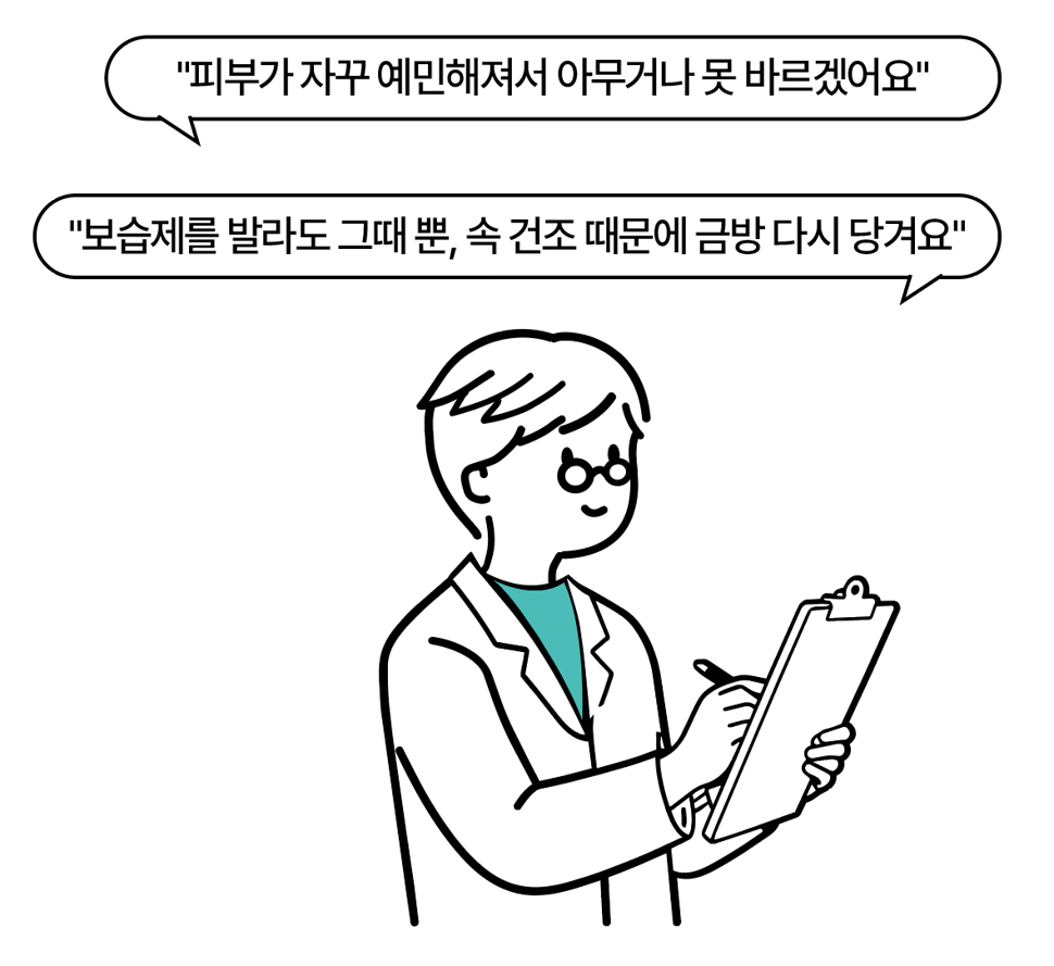 #장벽 리페어의 새로운 방식, 바르는 반창고 CERAPLEX