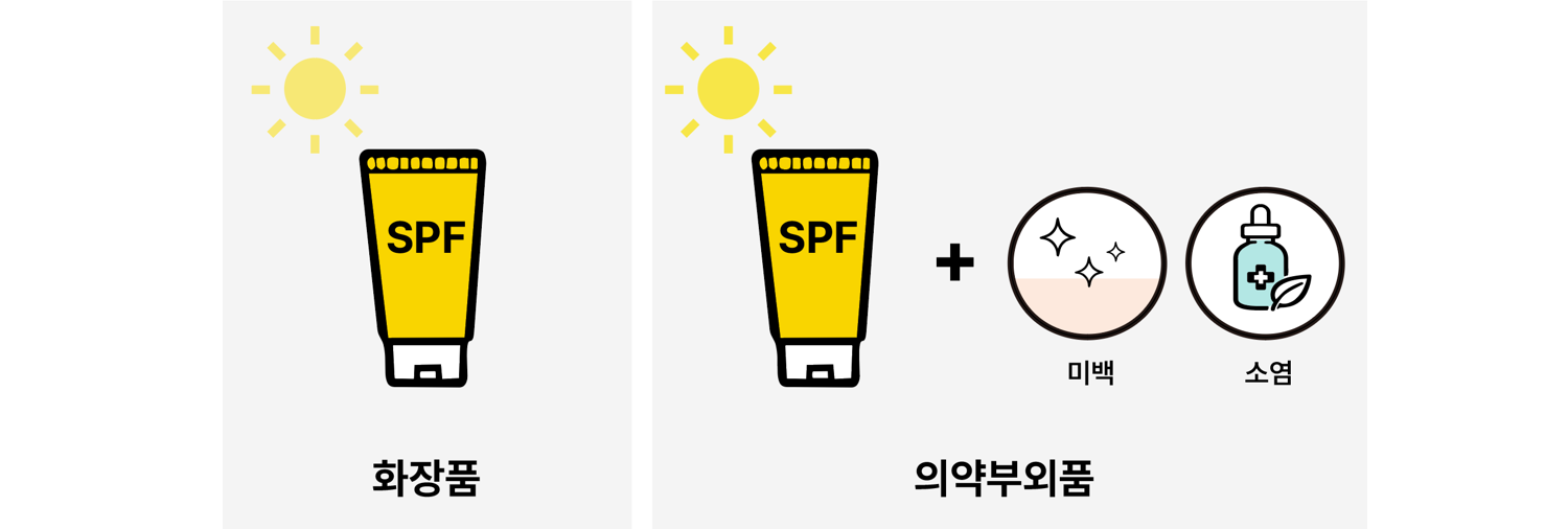 일본 진출, 성공은 카테고리 선택부터 시작!