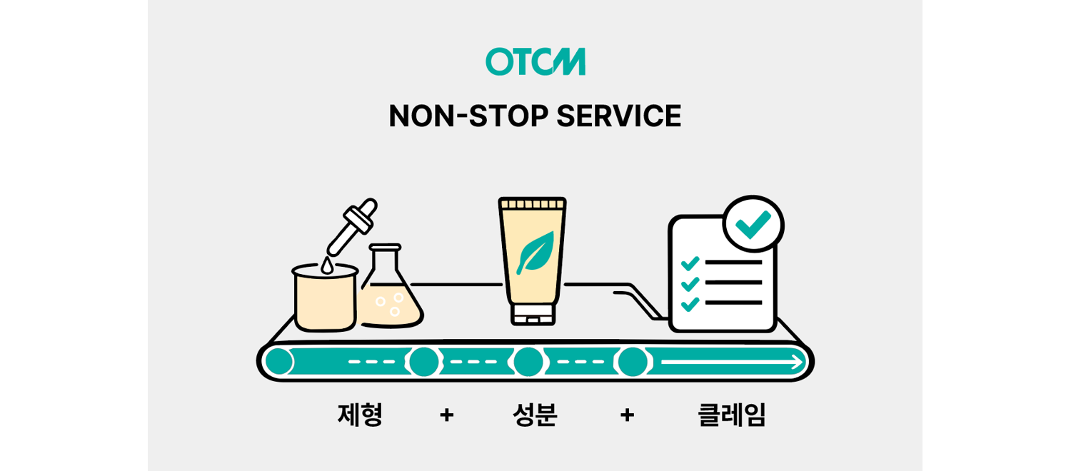 일본 진출, 성공은 카테고리 선택부터 시작!